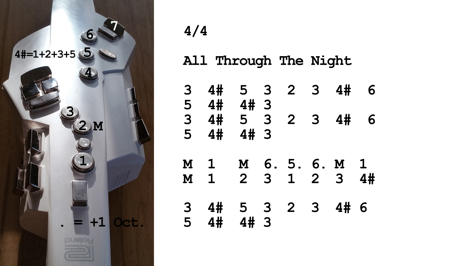 Aerophone spielen lernen nach Zahlen: All Through The Night