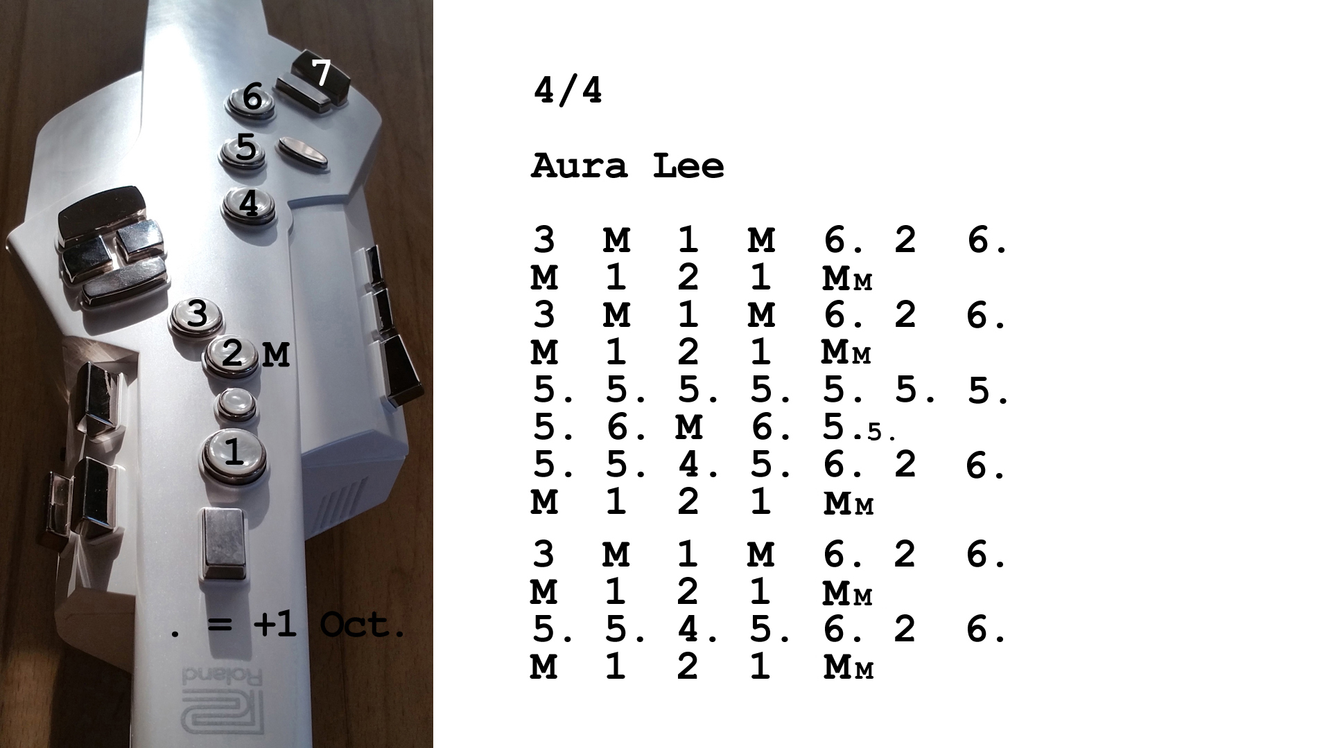 Aerophone spielen lernen nach Zahlen: Aura Lee