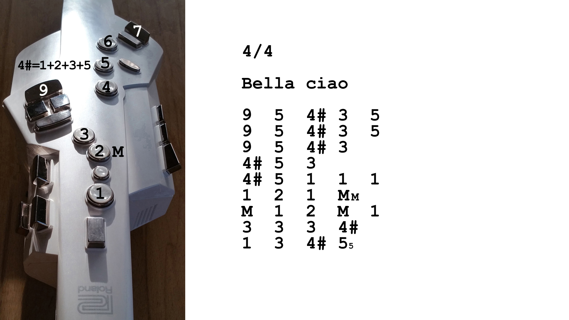 Aerophone spielen lernen nach Zahlen: Bella ciao