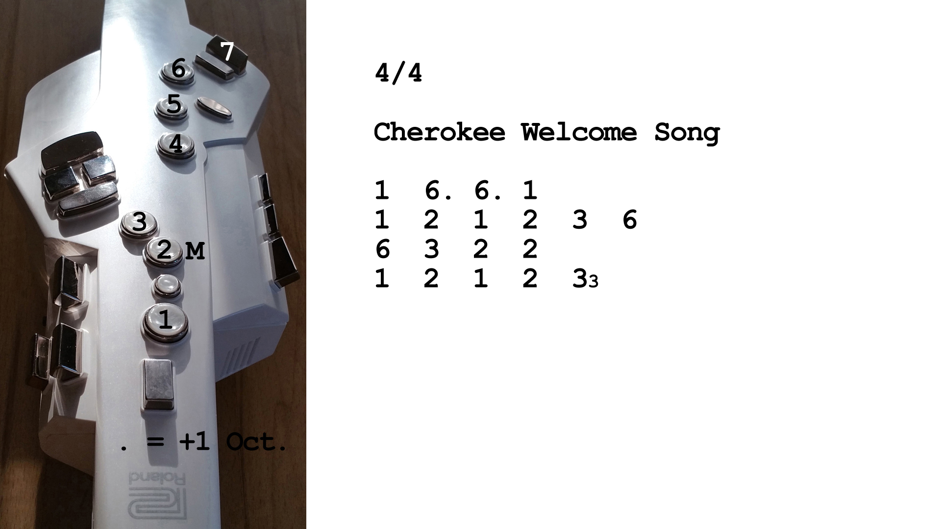 Aerophone spielen lernen nach Zahlen: Cherokee Welcome Song
