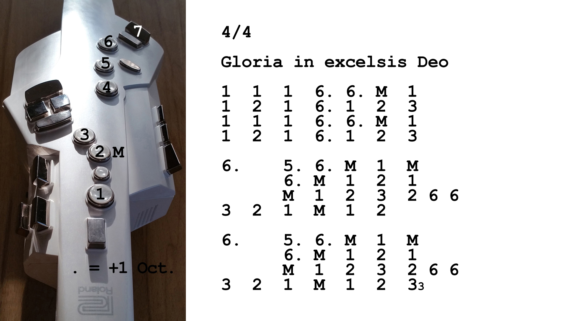 Aerophone spielen lernen nach Zahlen: Gloria in excelsis Deo!