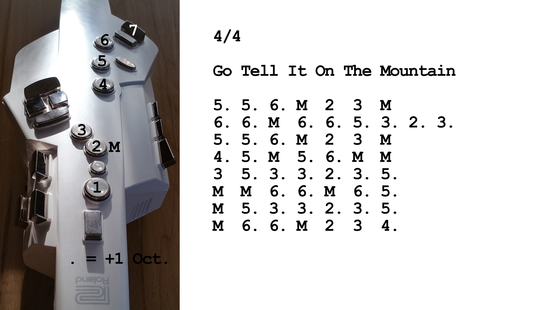 Aerophone spielen lernen nach Zahlen: Go Tell It On The Mountain