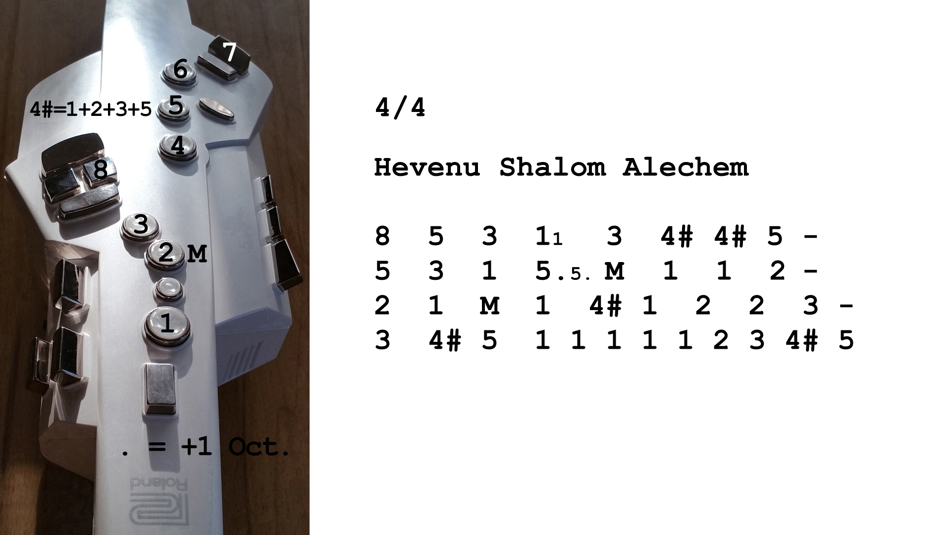 Aerophone spielen lernen nach Zahlen: Hevenu Shalom Alechem