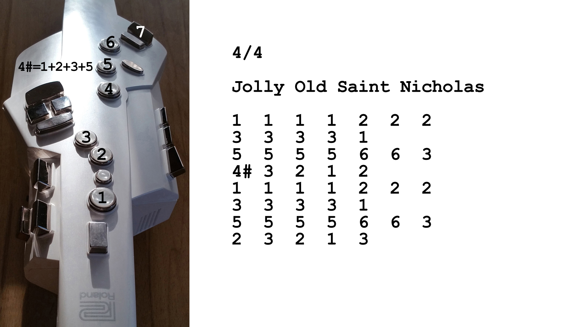 Aerophone spielen lernen nach Zahlen: Jolly Old Saint Nicholas
