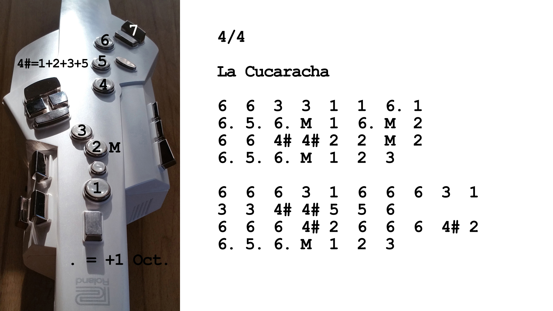 Aerophone spielen lernen nach Zahlen: La Cucaracha
