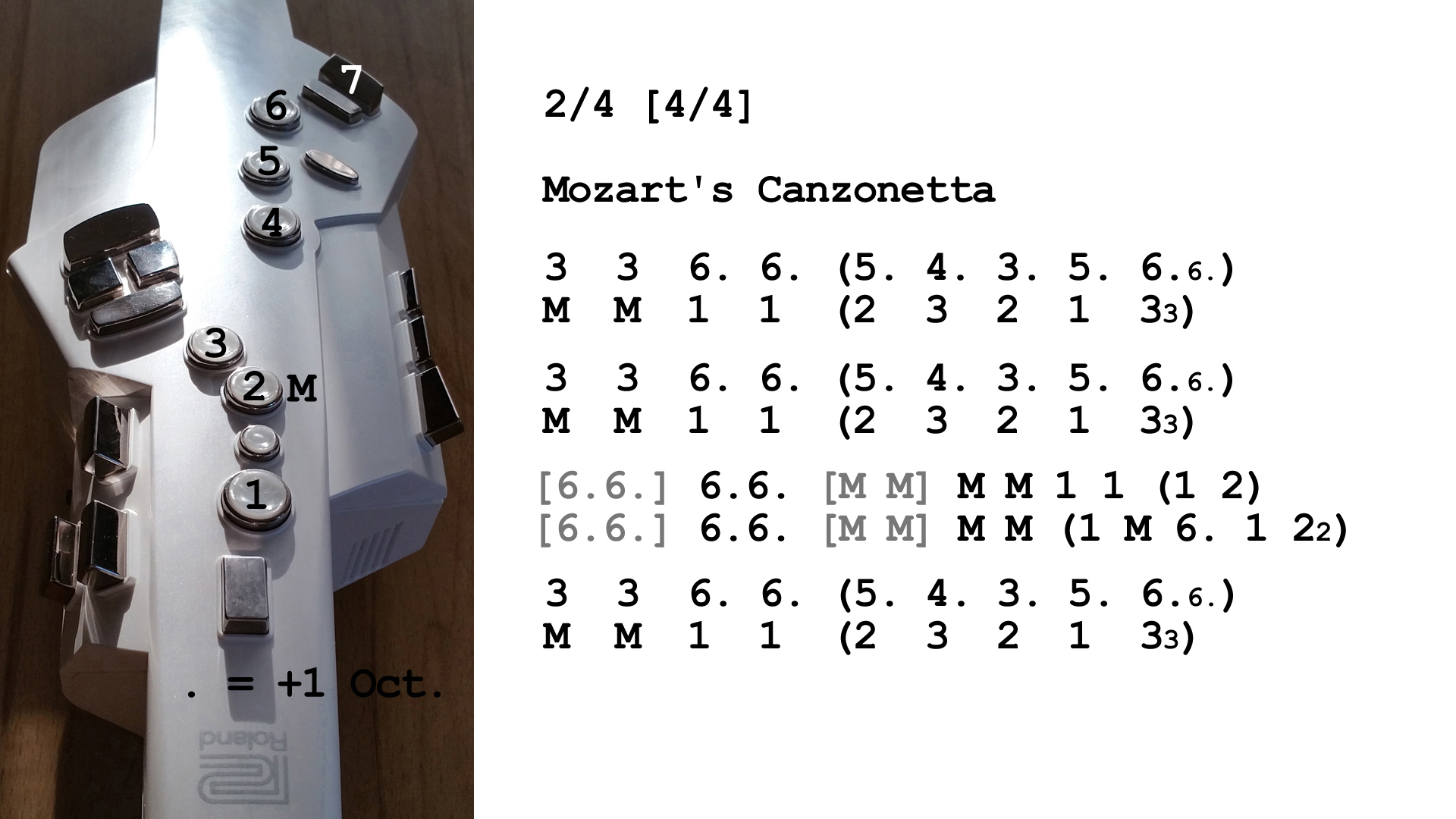 Aerophone spielen lernen nach Zahlen: Mozart's Canzonetta