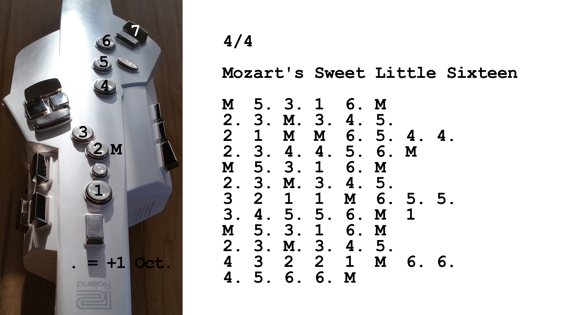 Aerophone spielen lernen nach Zahlen: Mozart's Sweet Little Sixteen