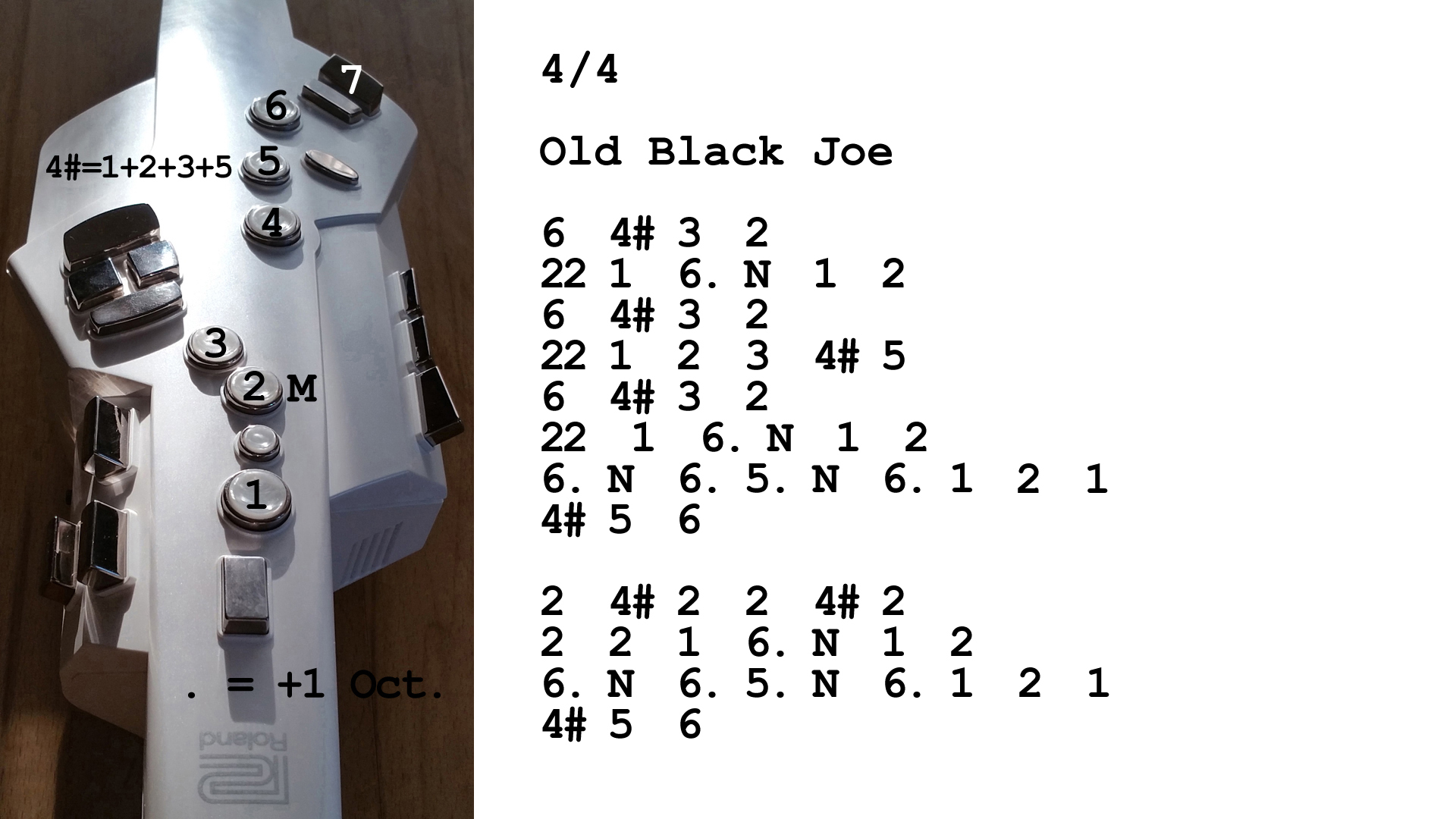 Aerophone spielen lernen nach Zahlen: Old Black Joe