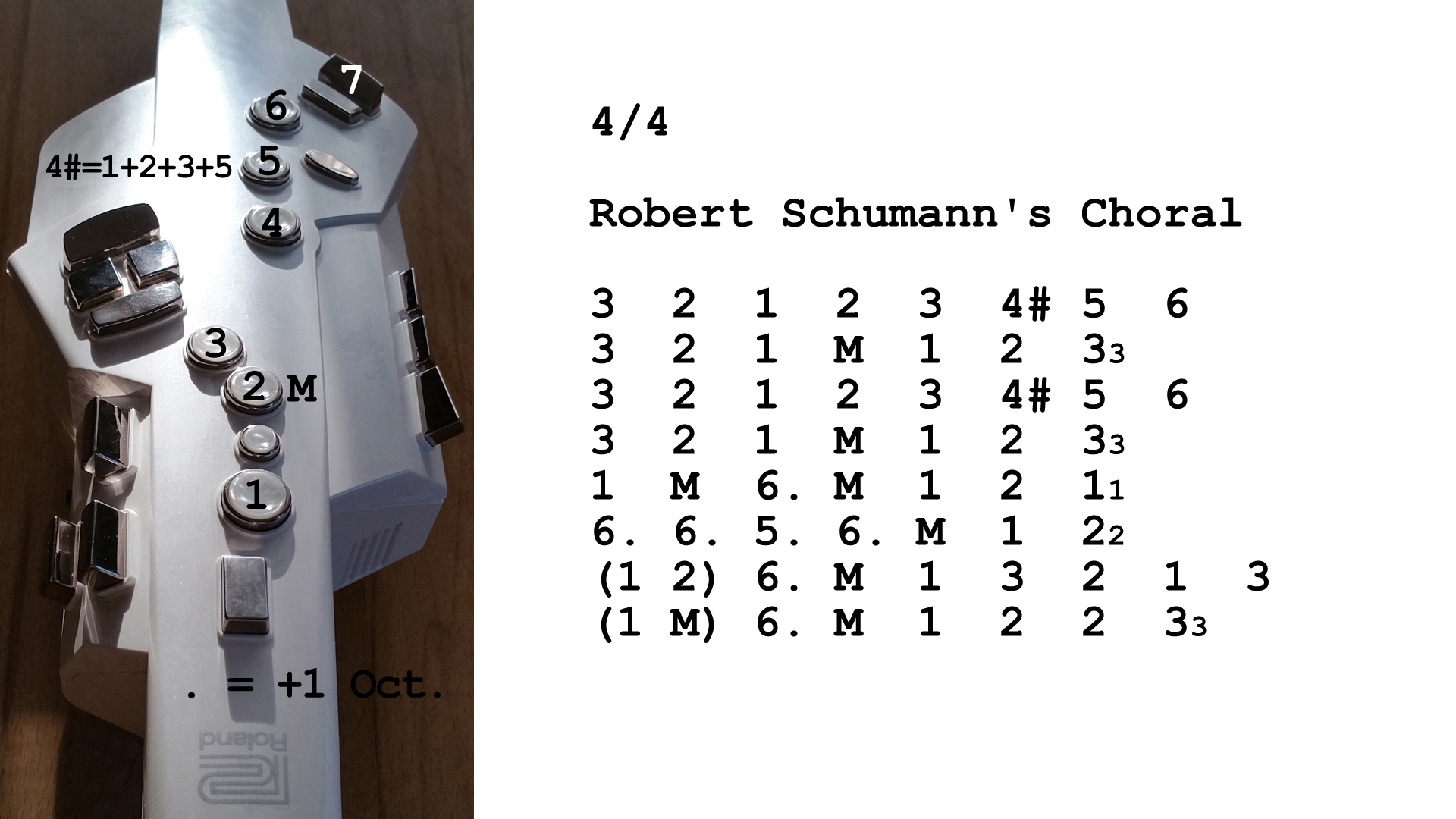 Aerophone spielen lernen nach Zahlen: Robert Schumann's Choral