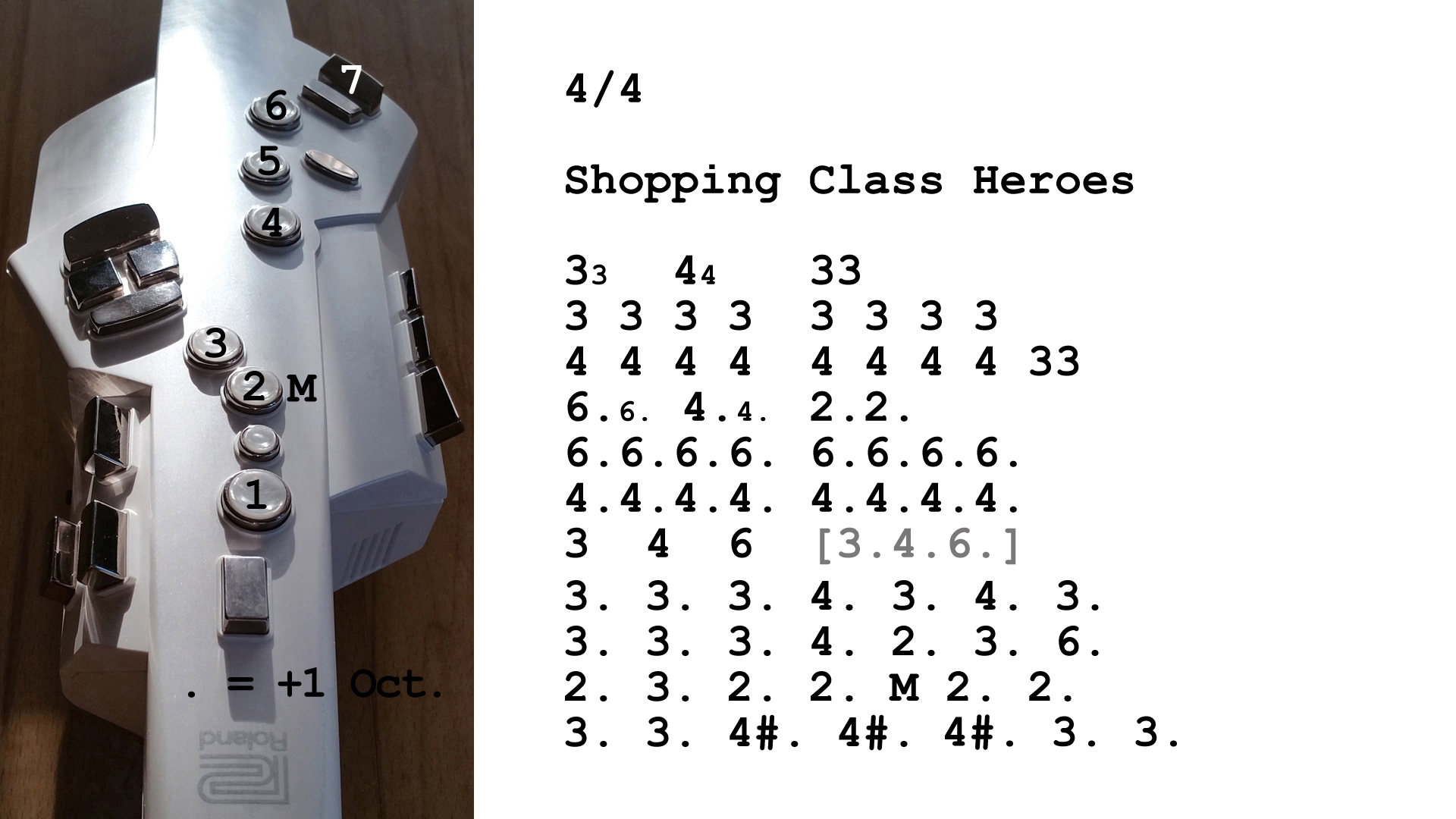 Aerophone spielen lernen nach Zahlen: Shopping Class Heroes