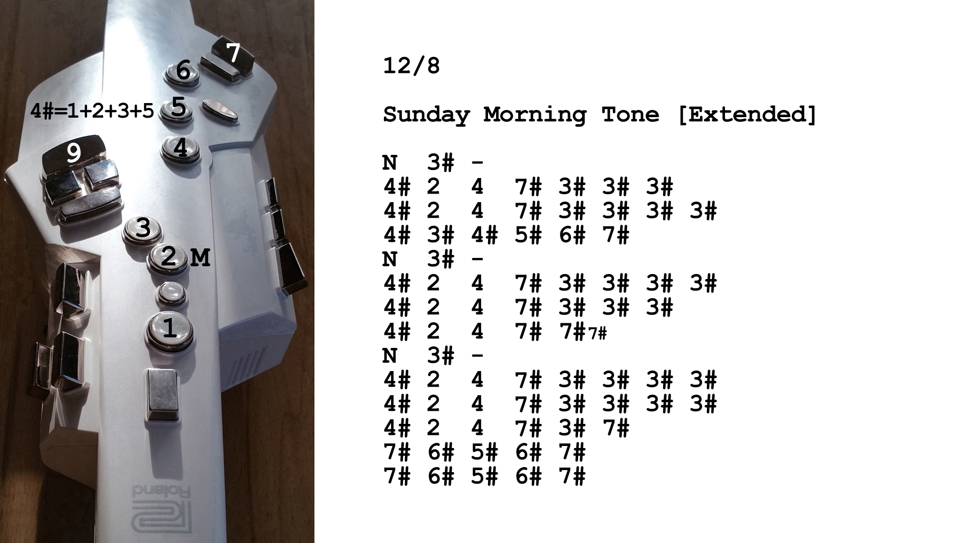 Aerophone spielen lernen nach Zahlen: Sunday Morning Tone [Extended]