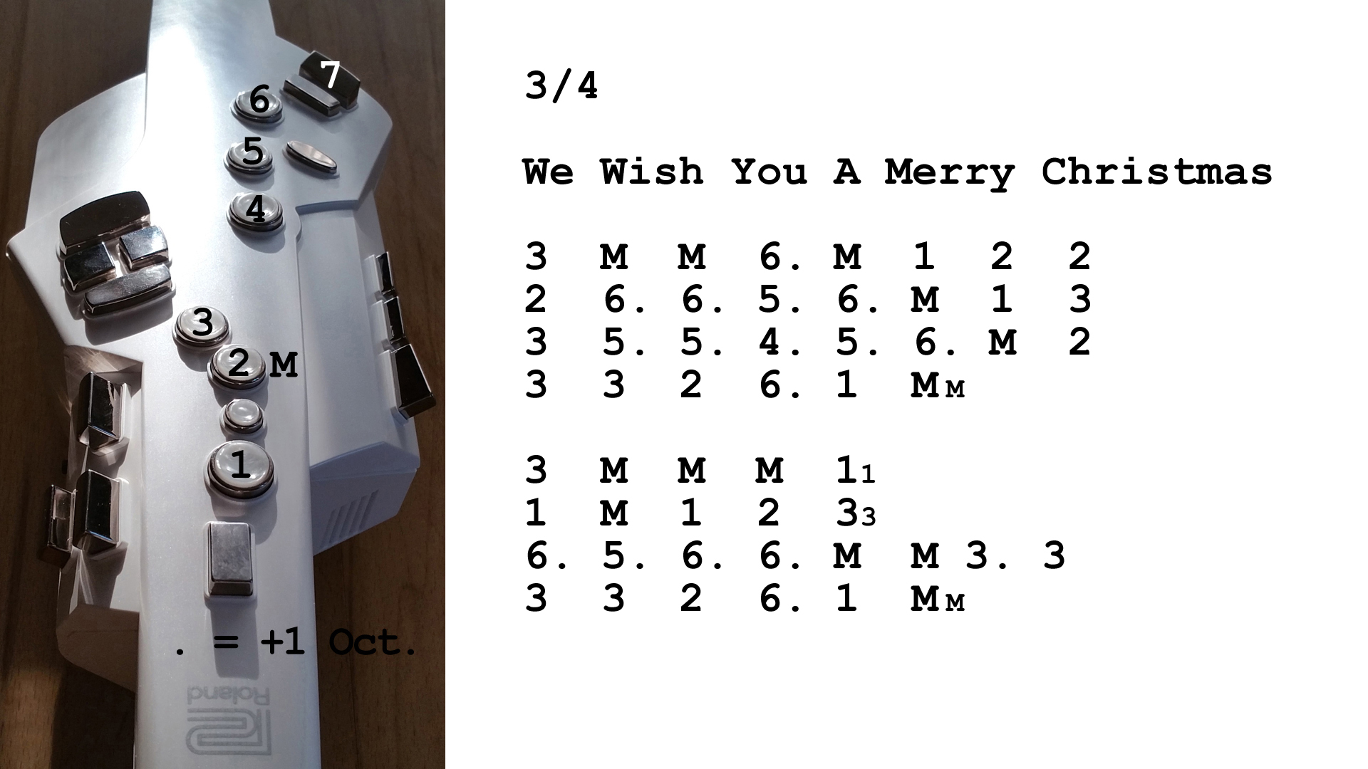 Aerophone spielen lernen nach Zahlen: We Wish You A Merry Christmas