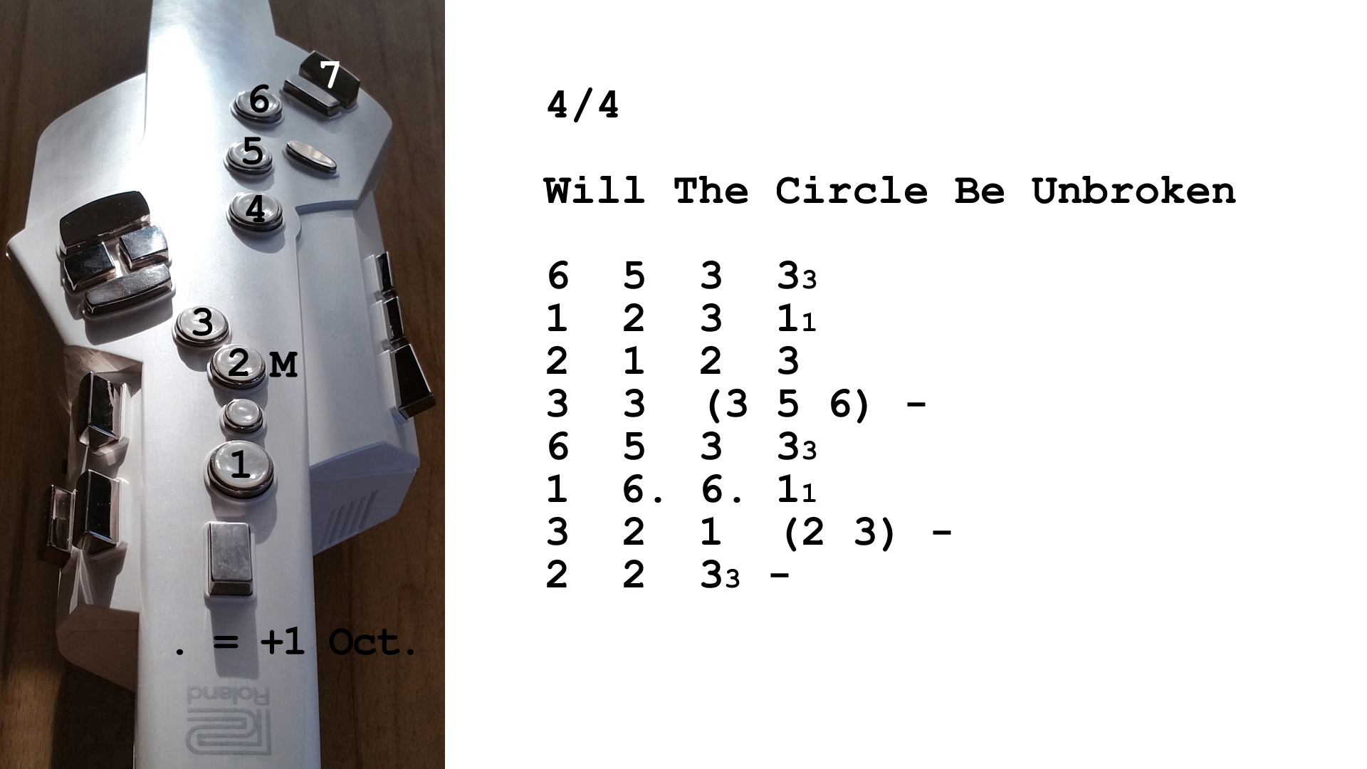 Aerophone spielen lernen nach Zahlen: Will The Circle Be Unbroken